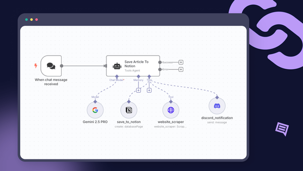 How To Build Your First AI Agent (+Free Workflow Template)